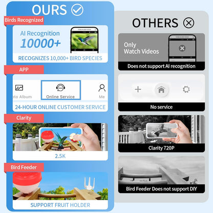 Smart Bird Feeder with Camera Solar Powered, 2.5K HD AI Identify 10000+ Species, Color Night Vision, 1.5L Bamboo Wood Feeder House Outside, Auto Capture & Notify, Ideal Gift for Bird Lovers