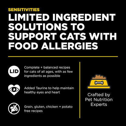 Go! Solutions Sensitivities Limited Ingredient, Grain-Free Dry Cat Food, Duck Recipe for Sensitive Stomach, 8 lb Bag