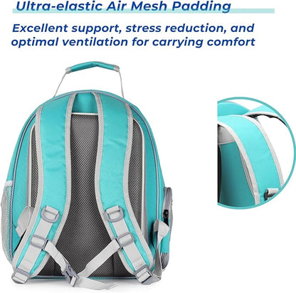 Lollimeow Cat Carrier Backpack, Bubble Dual Expandable Backpack Carrier, Pets and Small Dogs,Airline-Approved, Designed for Travel, Hiking, Walking & Outdoor Use (Dual Expandable-Green)
