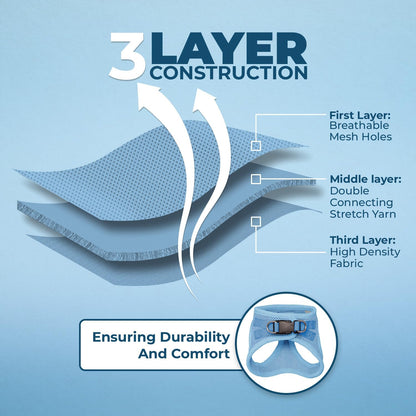 Best Pet Supplies Voyager Step-in Air Harness - All Weather Mesh, Reflective, No Pull Harness for Dogs, Cats - Secure with Hook & Loop Fastener, Buckle, Double D-Rings - Baby Blue, L