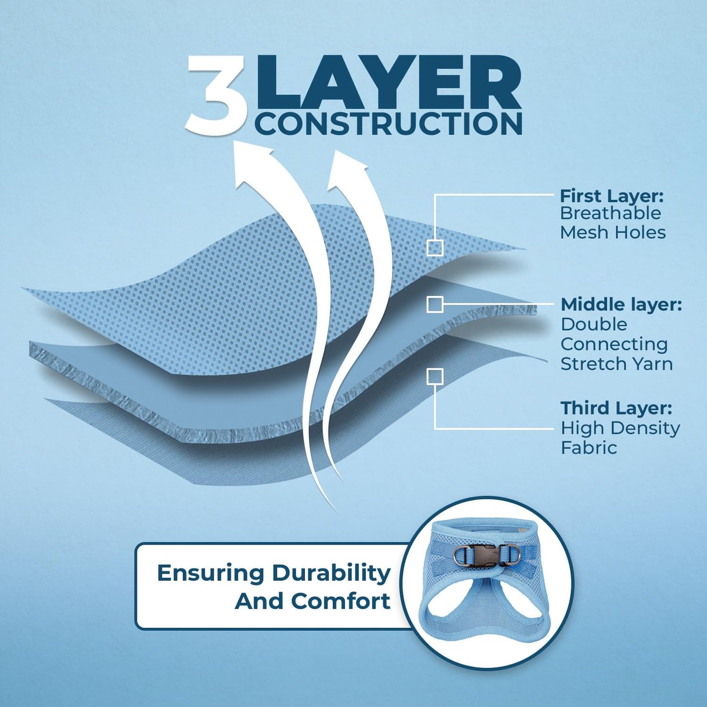 Best Pet Supplies Voyager Step-in Air Harness - All Weather Mesh, Reflective, No Pull Harness for Dogs, Cats - Secure with Hook & Loop Fastener, Buckle, Double D-Rings - Baby Blue, S