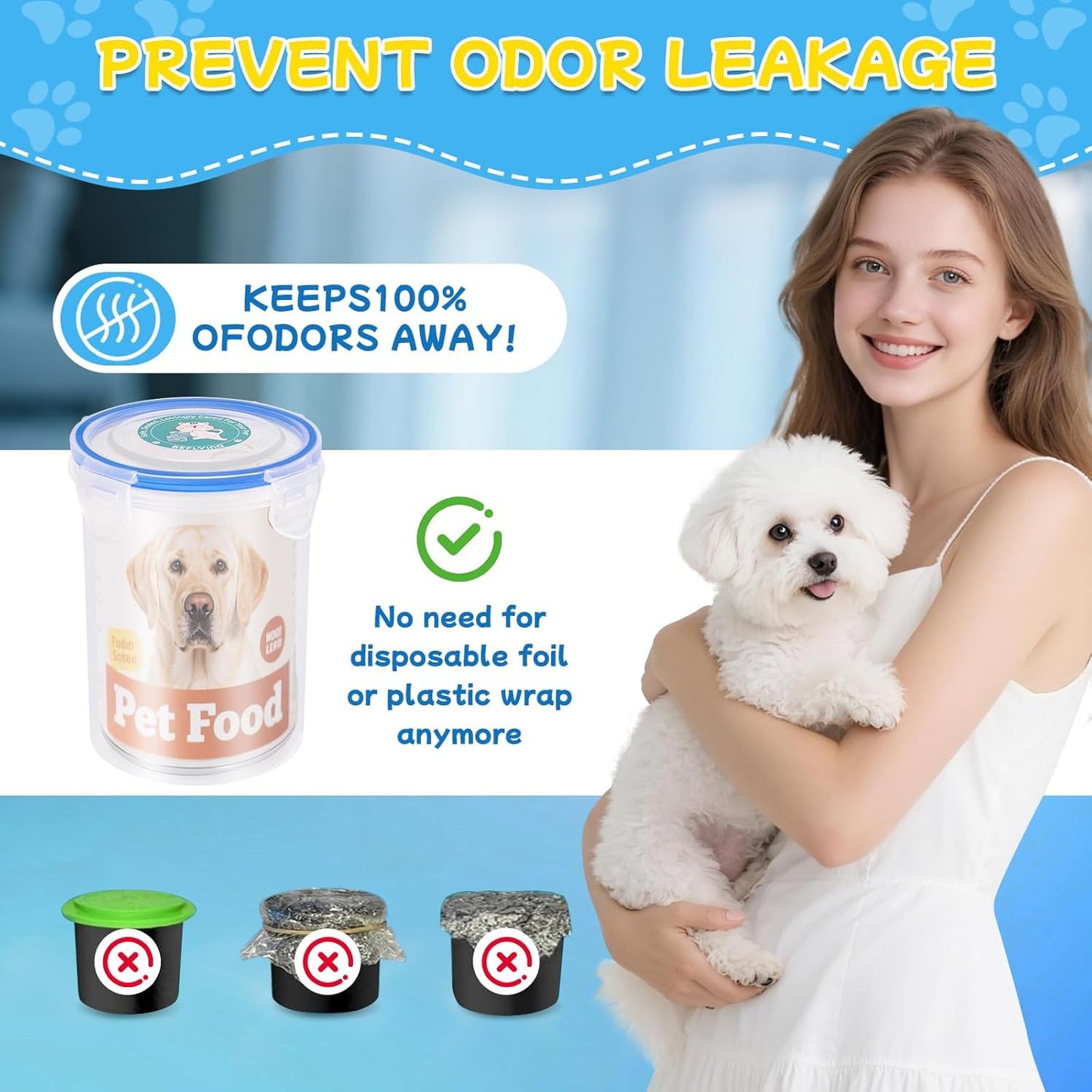 REFLYING Canned Cat Food Storage Lids,Reusable Airtight Can Cover Pet Food Sealer, Keeps Dog Food Storage Container Food Fresh, Cat Food Container Eliminates Odor, Easy To Use With SUS 304 Spoon