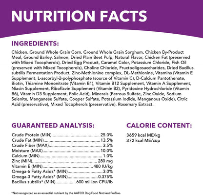 IAMS Advanced Health Skin & Coat Adult Dry Dog Food Chicken and Salmon Recipe, 6 lb. Bag