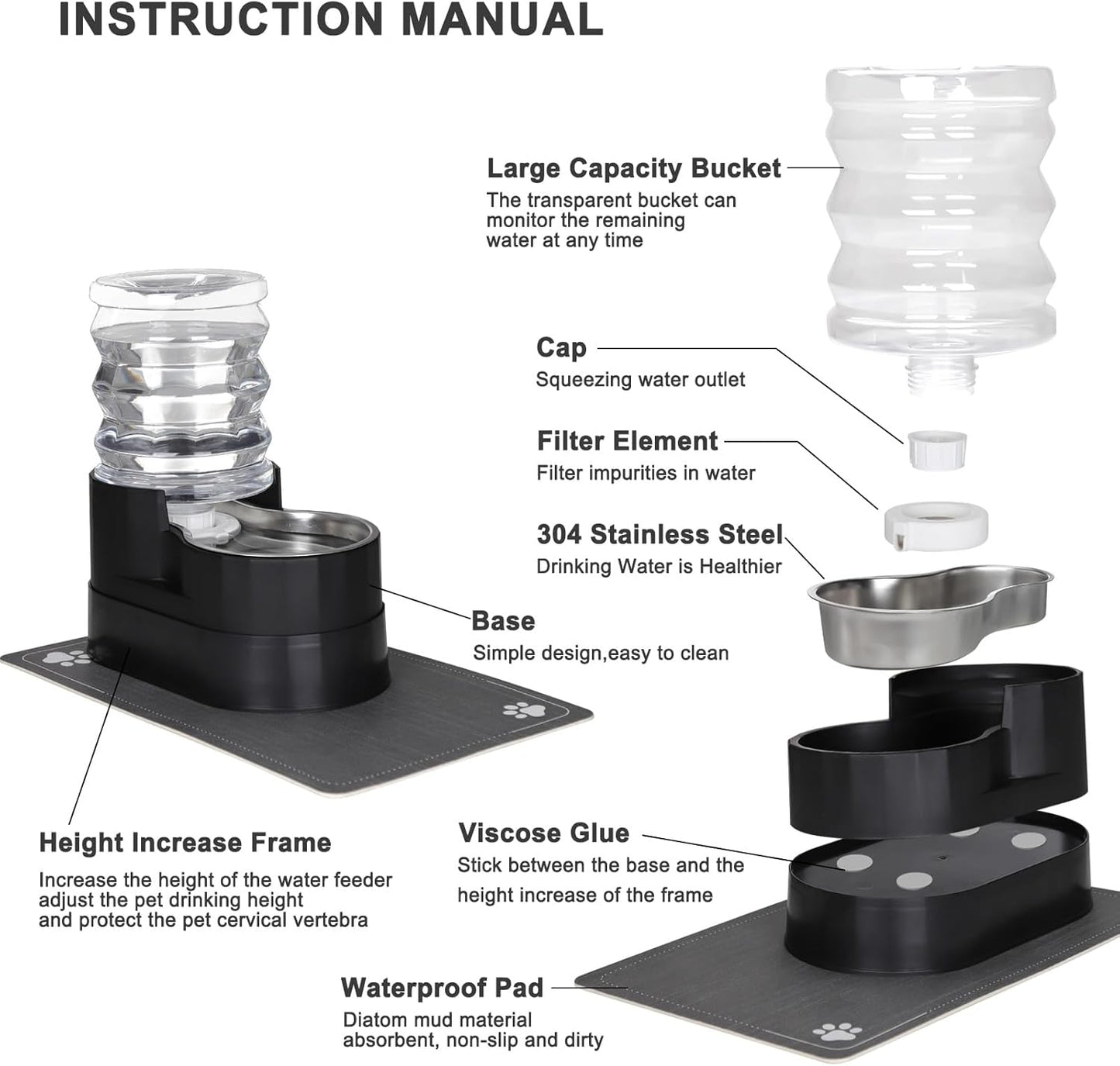 RIZZARI Automatic Cat Water Dispenser: Black 5L Elevated Feeder - Stainless Steel Gravity Bowl - Leakproof Base for Indoor Pets