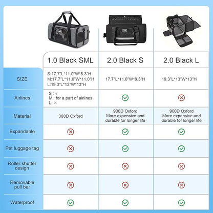 Dog Carriers for Small Dogs, Cat Carrier Travel, Expandable, Collapsible, 900D High Density Oxford Cloth, Wear-Resisting, Anti Tearing, Reflective Tape,Safety Lock Zipper