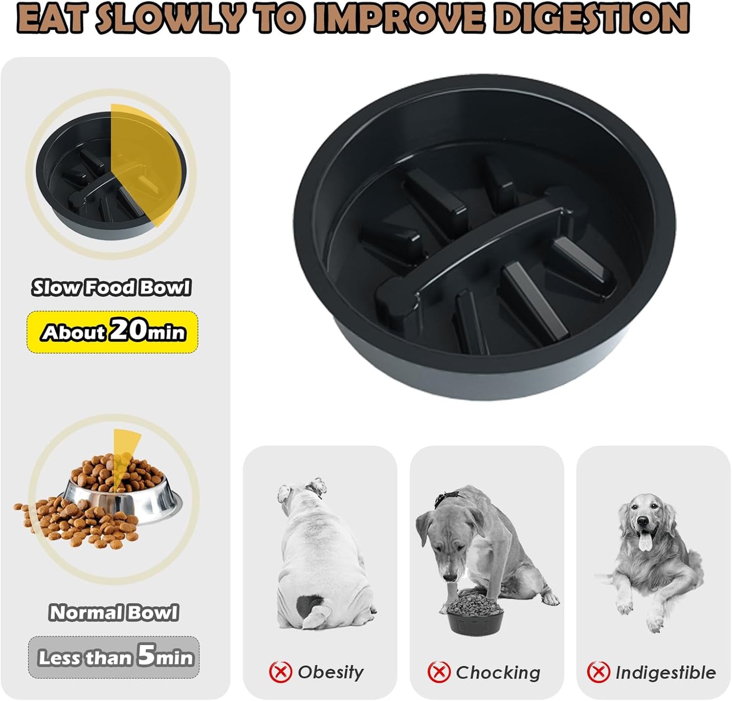 Elevated Dog Bowls for Large Dogs, 6 Height Adjustable Raised Stand with Mat, Slow Feeding Bowl and Three 1700ML Bowls, for Large Breed and Multi-Pet Households