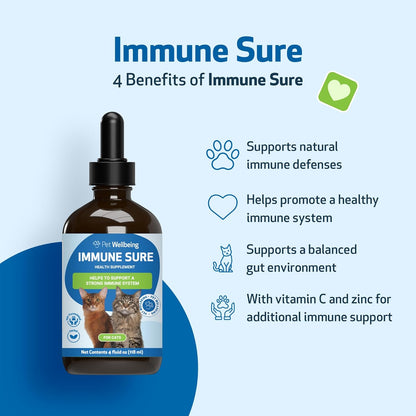 Pet Wellbeing Immune Sure for Cats - Supports Normal Immune Defenses, Gut Flora Balance, Andrographis, Echinacea, Vitamin C, Zinc - Veterinarian-Formulated Herbal Supplement 4 oz (118 ml)