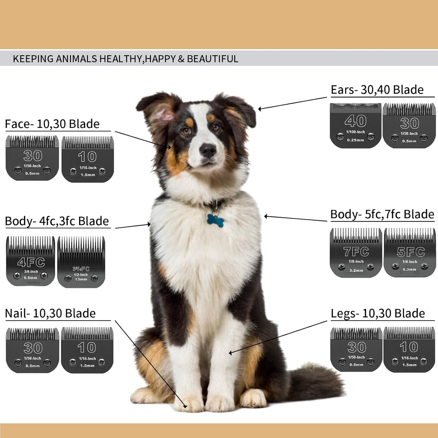 Black Detachable Pet Dog Grooming Clipper Stainless Steel Blades Set,Compatible with Andis,Oster A5,Wahl KM10 Series Clippers,4 Pack (7FC+5FC+4FC+3FC)