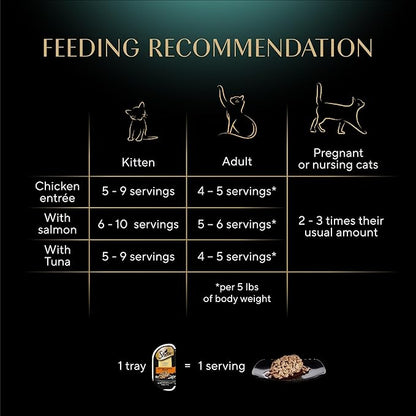 Sheba Perfect Portions Wet Cat Food Cuts in Gravy Variety Pack, Roasted Chicken Entree, with Sustainable Salmon, 2.6 oz. Twin-Pack Trays (18 Count, 36 Servings) (Pack of 2)
