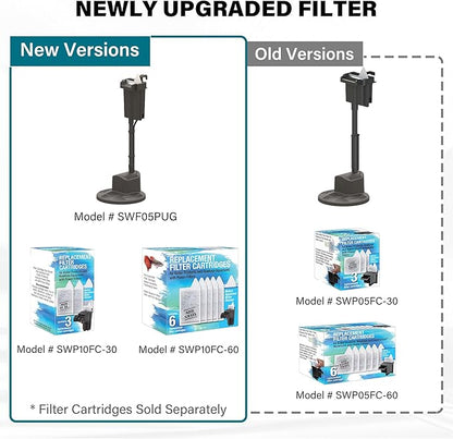 3-Gallon Aquarium Starter Kit, Ideal for Betta Fish and Other Tropical Fish, Includes Power Filter, LED Light, Hood, and Illustrated User Set Up Guide, Impact-Resistant Plastic