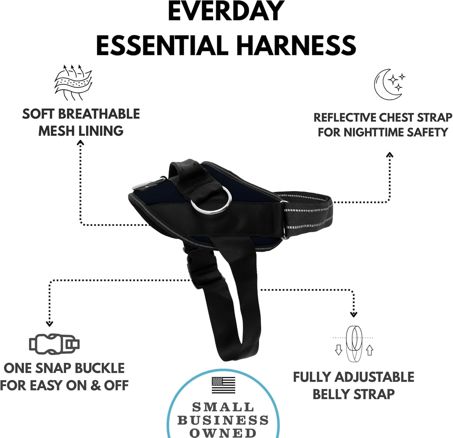 ShawnCo Essential Dog Harness, No-Pull Pet Vest with 3 Leash Clips, No Choke, Reflective, Adjustable and Padded, for Easy Walking and Training for Small, Medium and Large Dogs (Midnight, L)