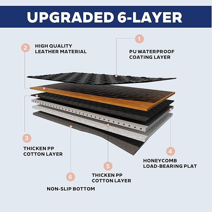 Dog Back Seat Extender & Car Seat Cover - Upgraded PU Leather, Hard Bottom Holds 400lbs, Waterproof Anti-Scratch Dog Hammock for Cars, SUVs, Trucks Easy to Clean + Pets Safety Belt (Black-L)