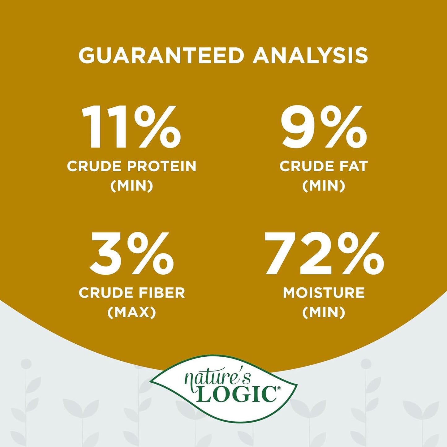 Nature's Logic Wet Cat Food - Feline Chicken Feast 95% Animal Ingredients - No Synthetic Vitamins, Minerals or Artificial Additives, 100% Natural, Grain-Free, Made in USA - Chicken (5.5 oz, 24 pack)