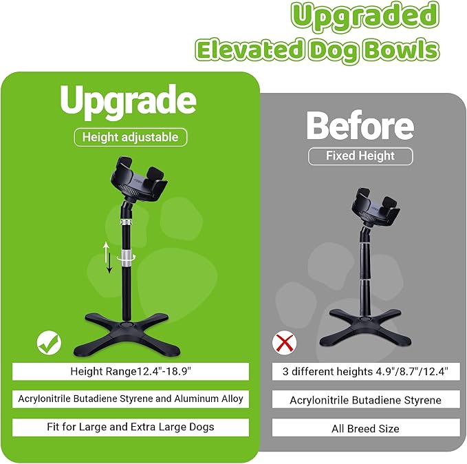 Elevated Dog Bowls for Large and Extra Large Dogs,Adjustable Width Dog Bowl Stand for 5.5-9.5" Wide Bowls,Food and Water Feeder,Single Holder with Tilted Height Adjust 12.4''-18.9'' (1 Pack)