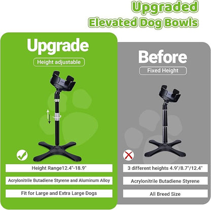 Elevated Dog Bowls for Large and Extra Large Dogs,Adjustable Width Dog Bowl Stand for 5.5-9.5" Wide Bowls,Food and Water Feeder,Single Holder with Tilted Height Adjust 12.4''-18.9'' (1 Pack)