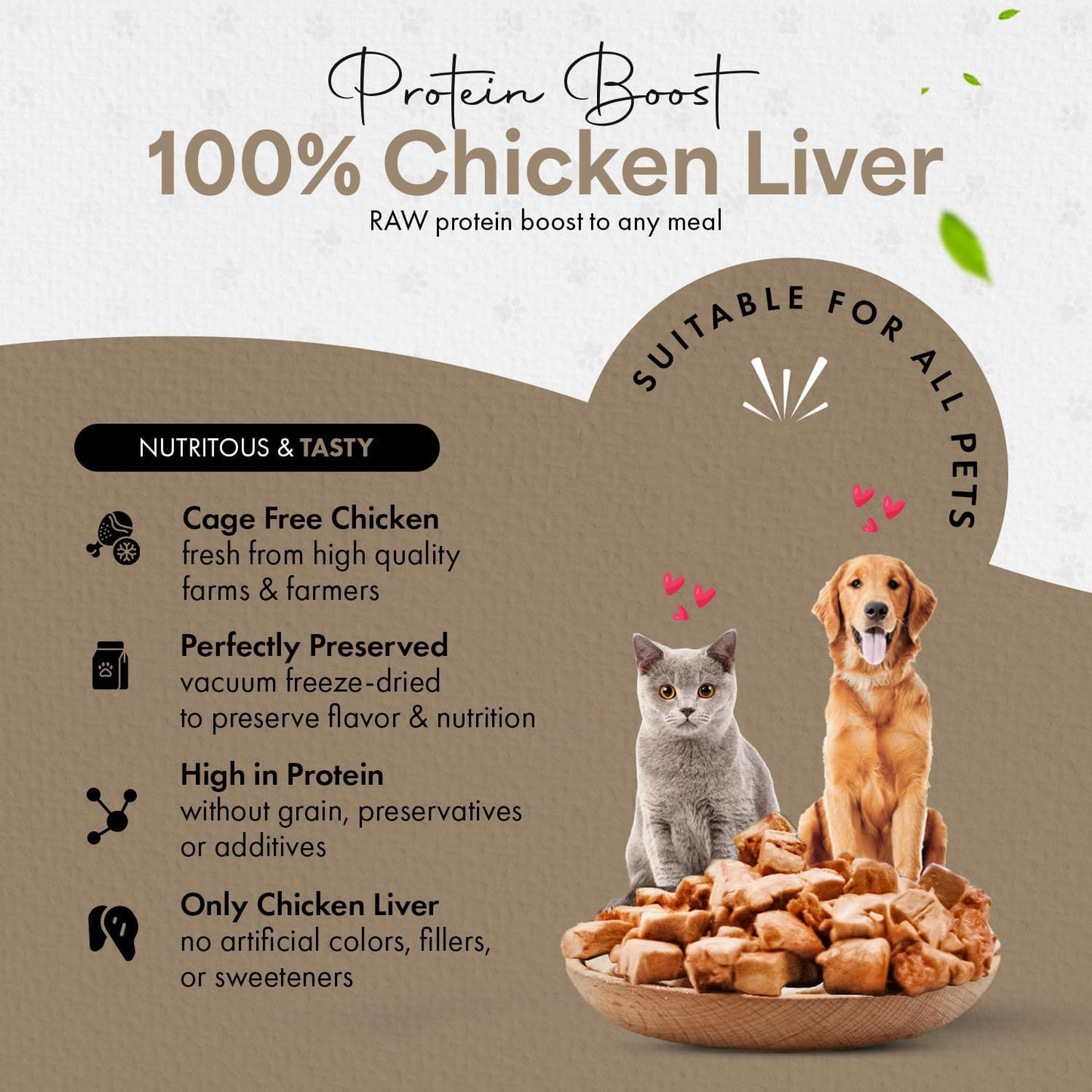 Freeze-Dried Chicken Liver Treats for Cats & Dogs – 100% Human Grade, Single Ingredient, High-Protein, Healthy Snack – No Additives or Preservatives – 3.1oz - Inspected & Tested in USA