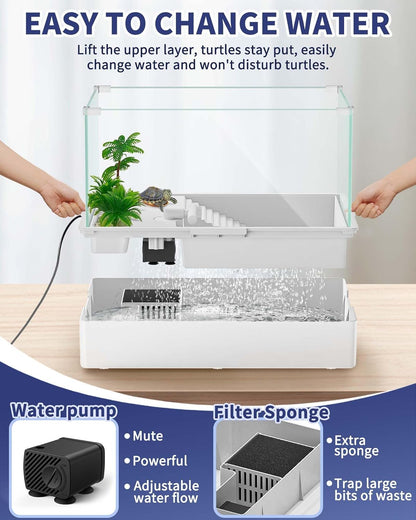 Large Turtle Tank Kit(Tank + Water Pump), Acrylic Turtle Tank Starter Kit with Two Rain Shower Head, Adjustable Water Pump, Higher Fences (S)