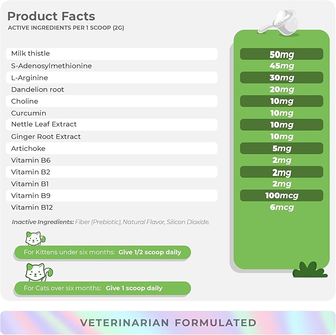 Milk Thistle for Cats - 4oz Powder - Natural Liver Supplement - with Same and L-Arginine - Detox, Hepatic Support, Promotes Liver Healthy Function, Kidney Support