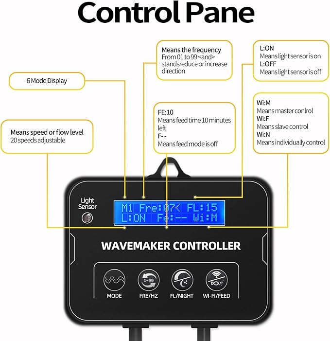 Aquarium Wave Maker With Controller, 3400 GPH DC Circulation Pump, Ultra-Quiet Fish Tank Powerhead with Magnetic Mount Suction for 60-120 Gal Freshwater Saltwater Tank