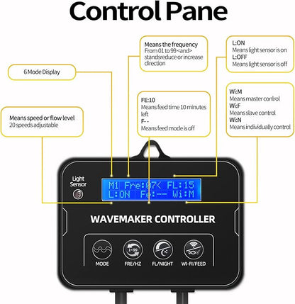 Aquarium Wave Maker With Controller, 3400 GPH DC Circulation Pump, Ultra-Quiet Fish Tank Powerhead with Magnetic Mount Suction for 60-120 Gal Freshwater Saltwater Tank