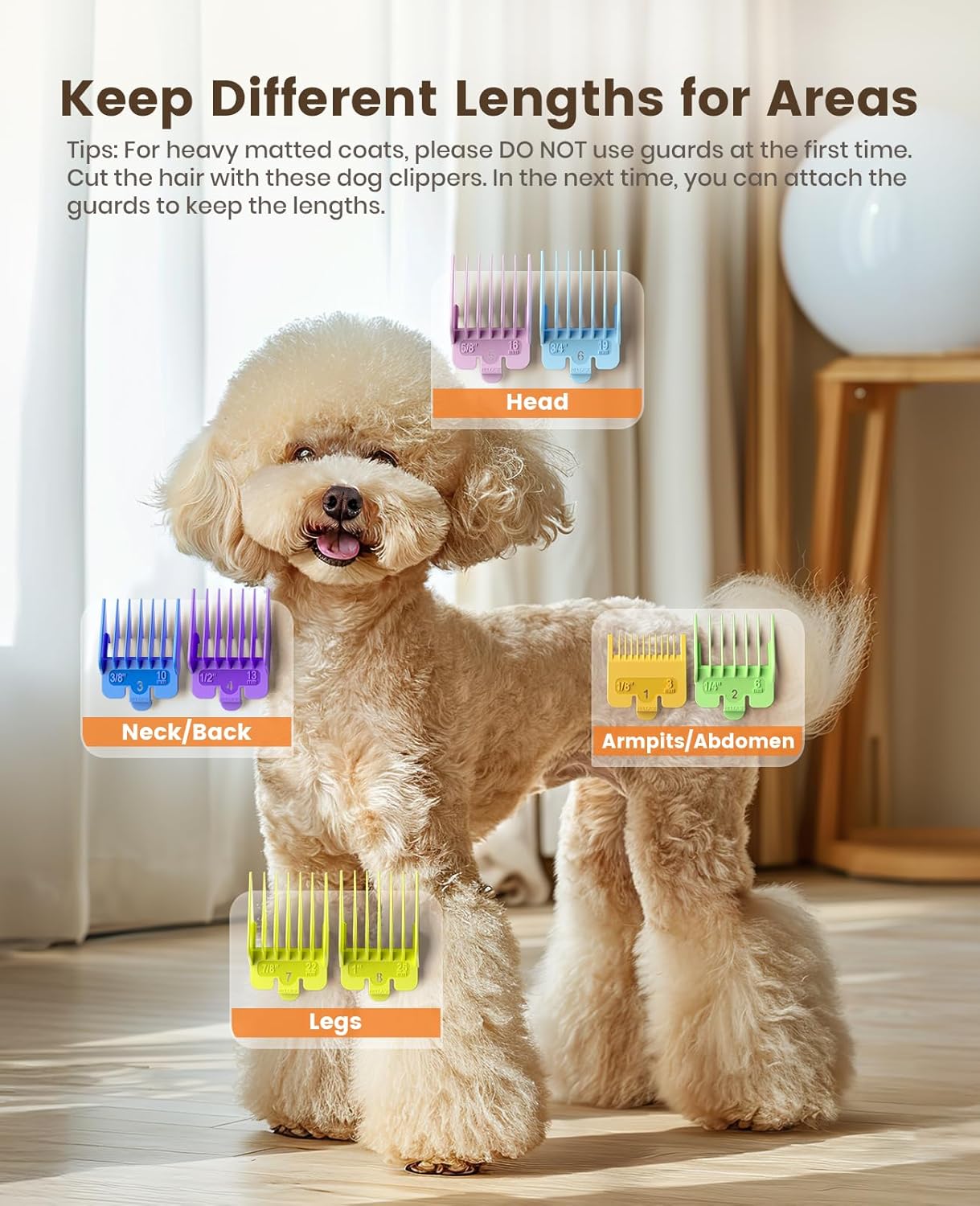 oneisall Dog Grooming Clippers for Thick Heavy Coats,Low Noise Cordless Dog Grooming Kit with Metal Blades, All Stainless Steel, 2 Speeds