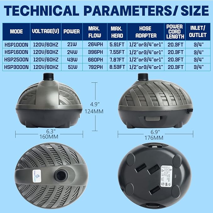 WaterRebirth HSP2500N Submersible Water Pump - Turtle Shell Design - 660GPH - Black - Modern Unique - Pond & Aquarium Water Pump