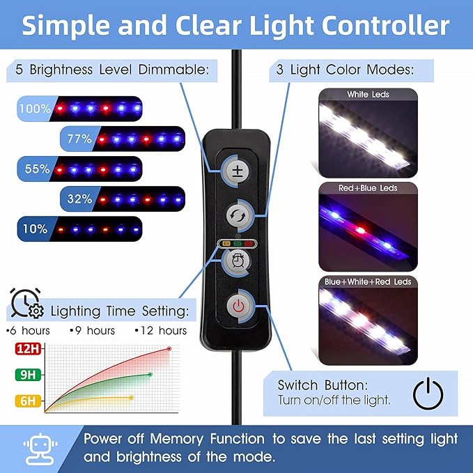 hygger 0.5-5 Gallon Nano Tank Mini Clip-on Aquarium Light with White Blue Red LEDs Fish Tank Lighting Built-in Timer 5 Brightness Levels 6W with USB Port (Include Power Adapter)