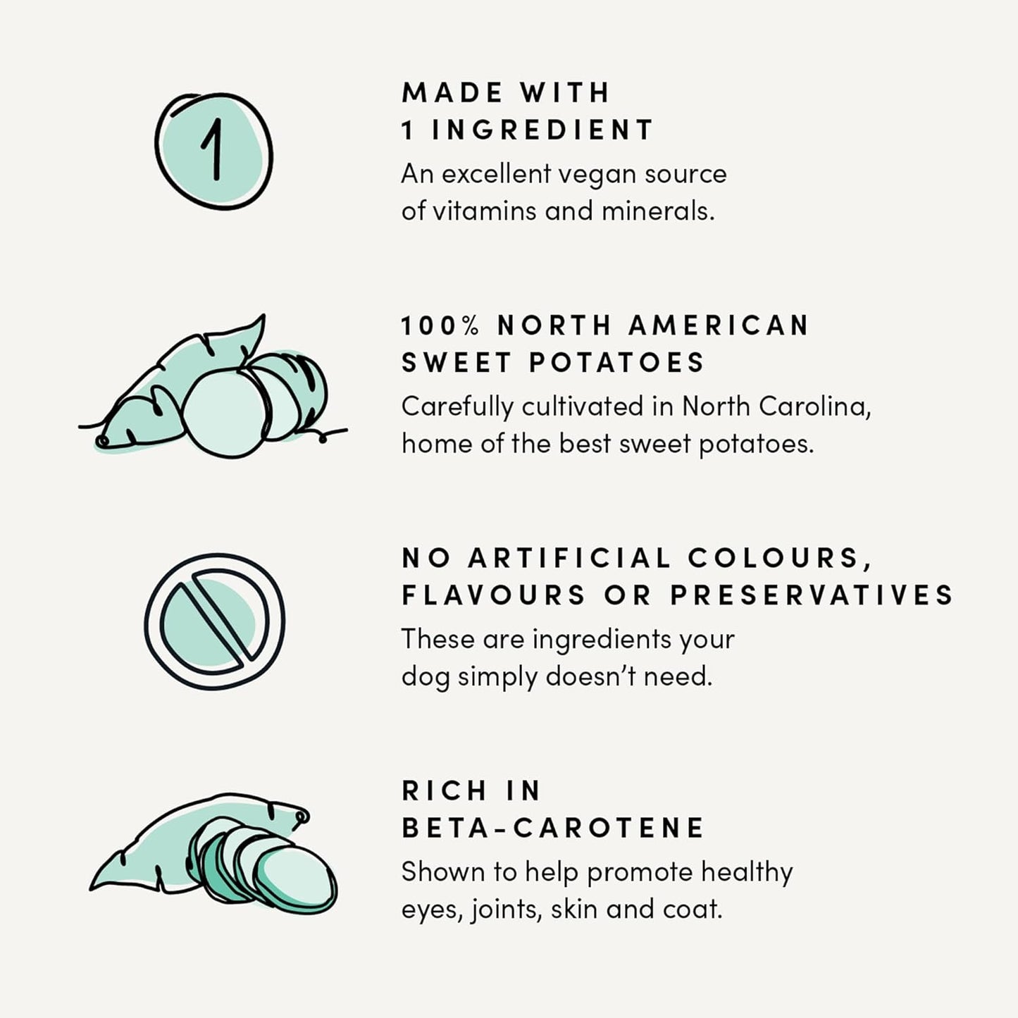 Crumps' Naturals Sweet Potato For Pets, 5.6-Ounce