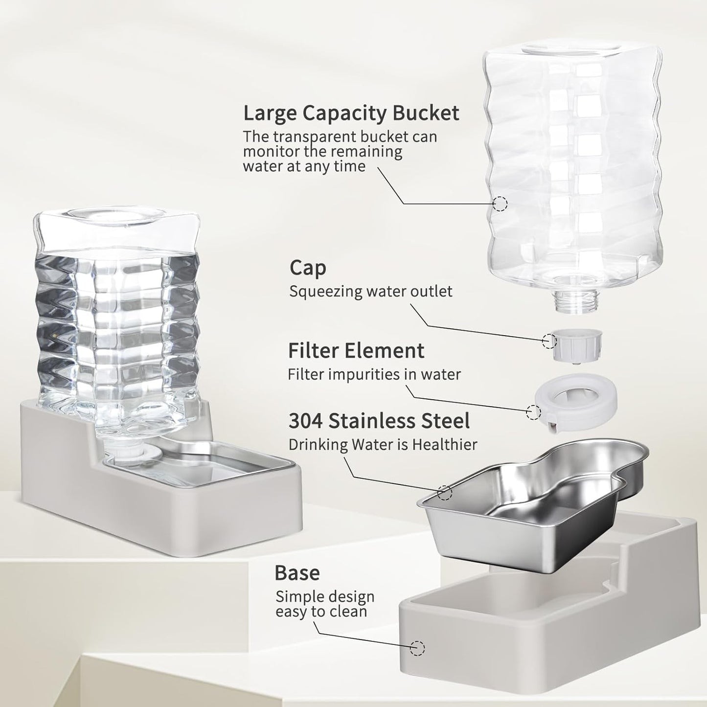 RIZZARI Stainless Steel Pet Water Feeder: 7.5L Automatic Leak-Proof Gravity Dispenser for Senior Dogs with Spine Problems - with Filter - Living Room Bedroom Use