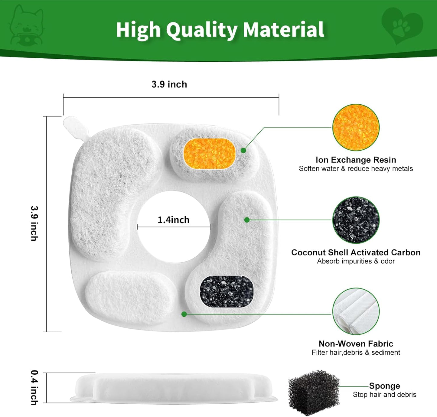 24 Pcs Cat Water Fountain Filter,12 Pack Filters & 12 Pack Pre-Filter Sponges, Compatible with 95oz/2.8L Pet Fountain