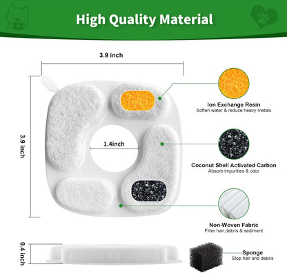 24 Pcs Cat Water Fountain Filter,12 Pack Filters & 12 Pack Pre-Filter Sponges, Compatible with 95oz/2.8L Pet Fountain