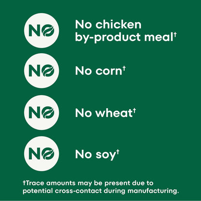 Nutro Ultra High Protein Dry Puppy Food, Trio of Proteins from Chicken, Lamb and Salmon, 22 lb Bag