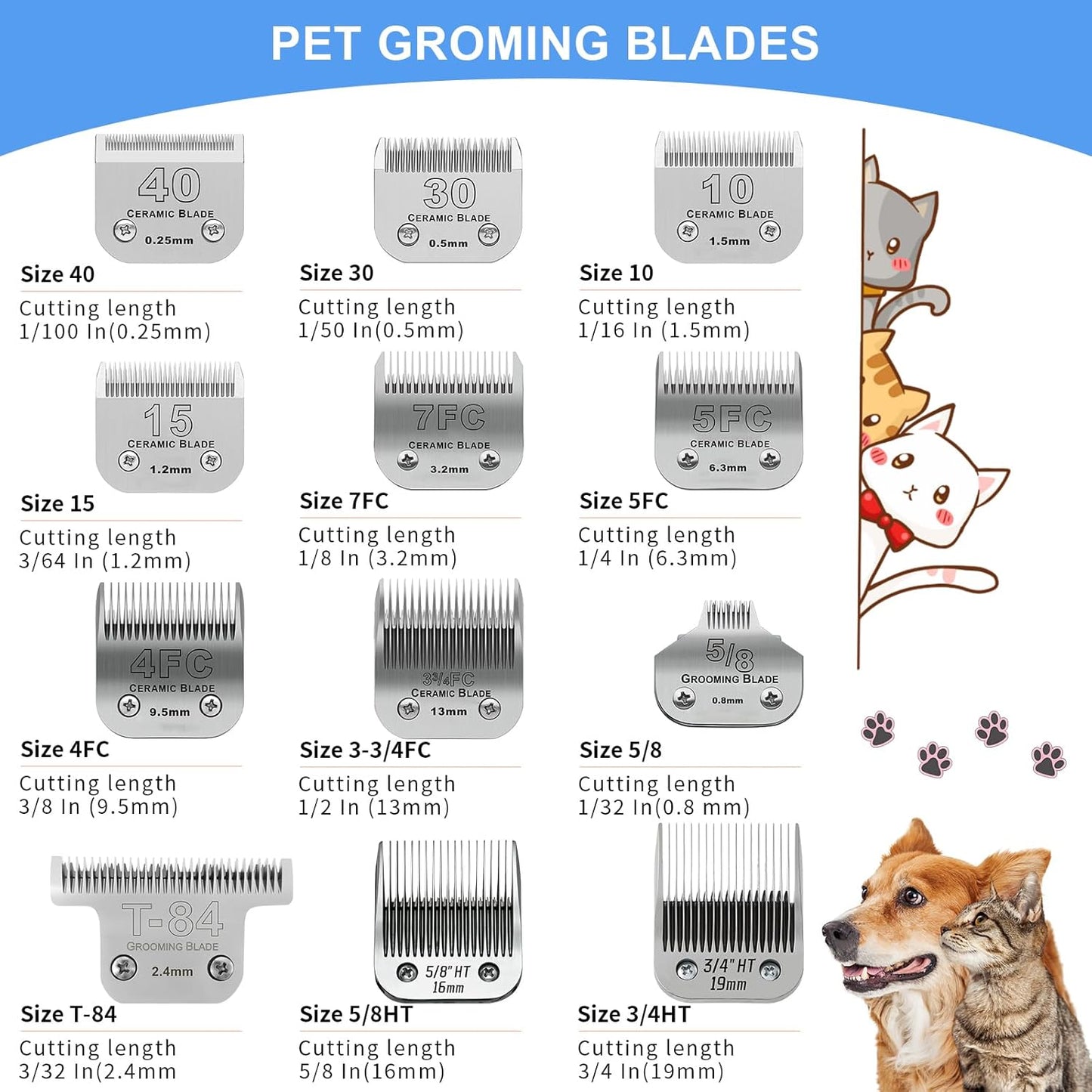 3/4" HT（63980） Blade Dog Grooming Clipper Replacement Blades Compatible with Andis Dog Clippers,Detachable Stainless Steel Blade,Size-3/4 HT, Cut Length 3/4-Inch