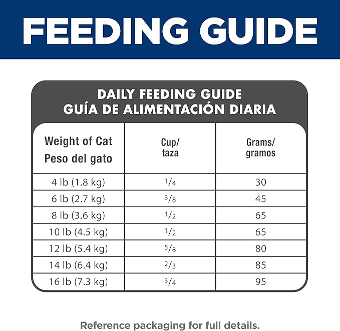 Hill's Science Diet Adult 1-6, Adult 1-6 Premium Nutrition, Dry Cat Food, Salmon & Brown Rice, 6.5 lb Bag