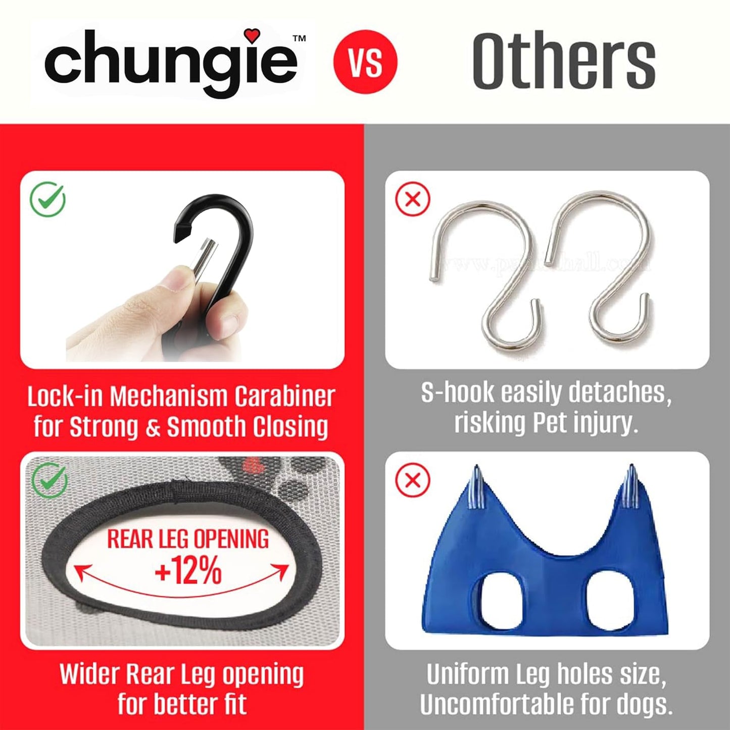 Dog Grooming Hammock for Medium Dogs – Dog Restraint for Nail Trimming with Pet Nail Clipper – Dog Sling for Grooming, Dog Hammock for Nail Cutting & Grooming Harness (Legs Spacing:11-14”)/Max W:45lb)