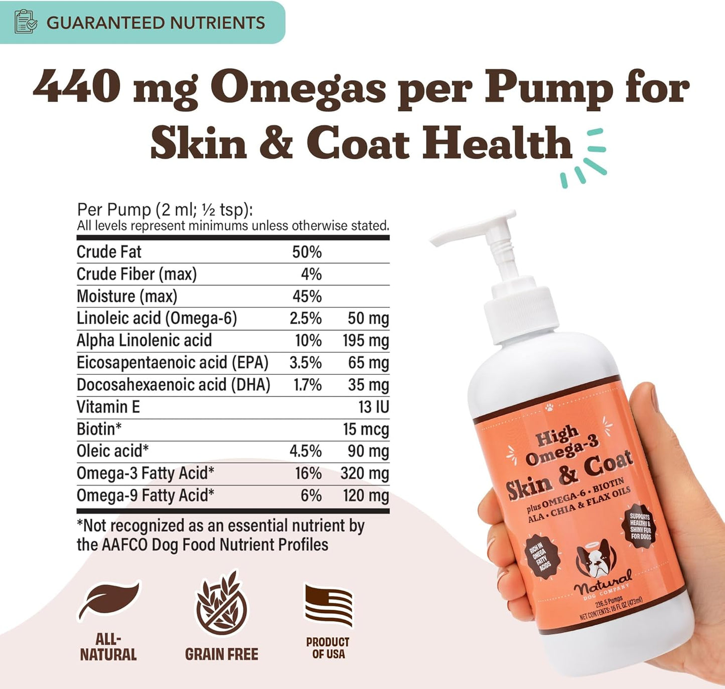 Natural Dog Company Skin & Coat Oil (16 oz.), Supports Skin Health, Fish Oil Supplements for Dogs, Soft Coat, Fish Oil & Flaxseed Oil, Fatty Acids, Bottle of Dog Fish Oil with Pump, Antioxidant