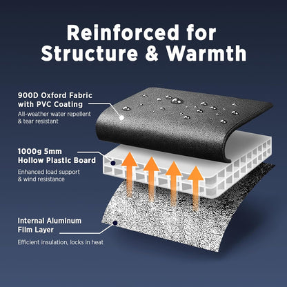 Rugged Heated Cat House for Outdoor Cats in Winter, Extremely Insulated & 100% Weatherproof, Elevated Feral Cat Shelter with Waterproof Eaves & Safe Escape Door for Stray & Barn Cats