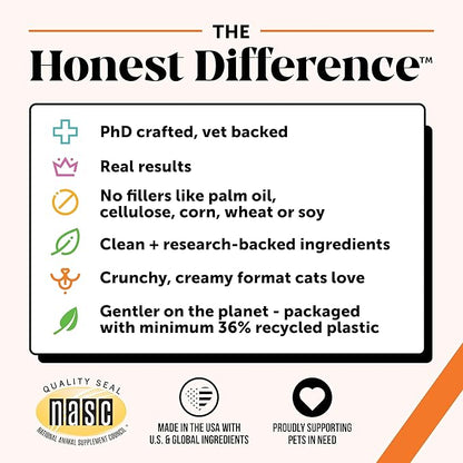 Pet Honesty Cat Hip & Joint Health Crunchy & Creamy Chews - Cat Joint Support Supplement with Glucosamine, Health Supplies & Hip Support for Indoor & Outdoor Cats (Chicken 30-Day Supply)