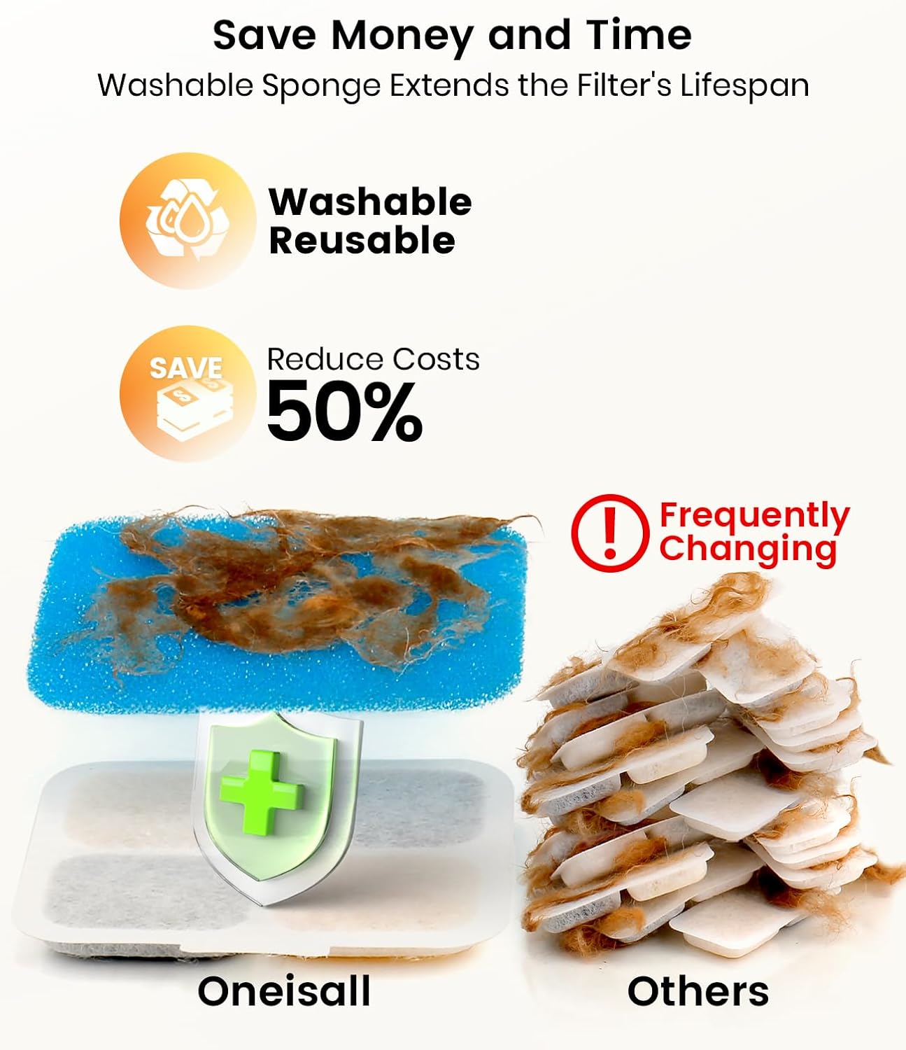 oneisall Dog Water Fountain, 2.6Gal/10L Stainless Steel Dog Water Bowl Dispenser with Deeper Drinking Aera & Washable Filter, Ultra-Quiet Pet Water Fountain for Small Medium Large Dogs(with 6 Fllters)