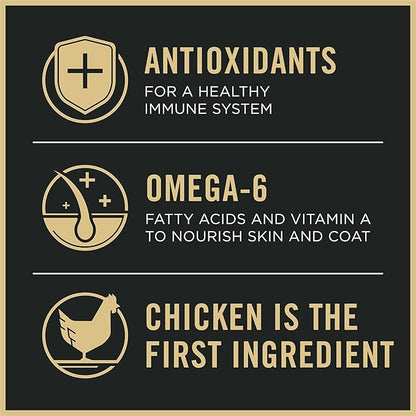 Purina Pro Plan Weight Management Dog Food Dry, Shredded Blend Chicken and Rice Formula - 6 lb. Bag