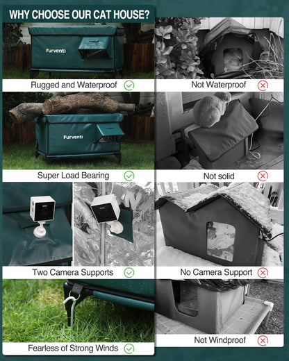 Outdoor Heated Cat House in Winter,Extremely Insulated & Weatherproof,Elevated Feral Cat Shelter with Waterproof Eaves & Escape Door for Outside Stray Barn Cat (Dark Green,M)