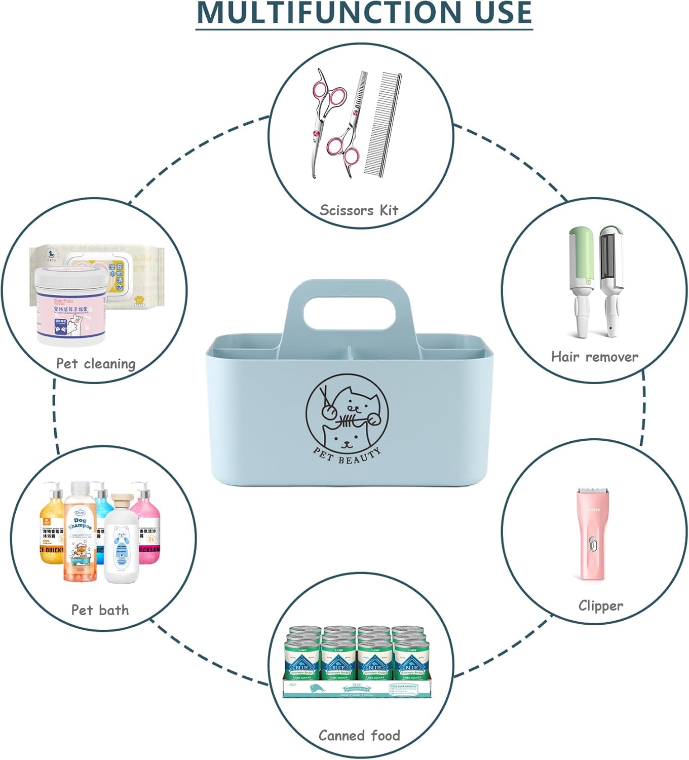 Dog Storage Organizer for Grooming Supplies,Portable Caddy Organizer for Pet Stuff,Divided Storage Bin for Dog Cat Grooming Kit,Dog Stuff Organizer with Handle for Shampoo,Clipper,Comb-Blue
