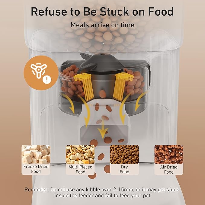 Automatic Cat Feeder, 7L/29 Cups Automatic Dog Feeder with Desiccant Bag, 1-6 Meals Ideal for 2-15mm Dry Food, Suitble for Multiple Pets, Dual Power Supply, Detachable Washable, White