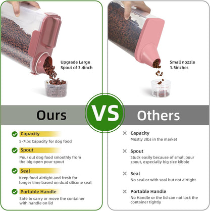 5-7Lbs Small Cat Dog Food Storage Containers BPA Free, Airtight Pet Food Storage Containers with Large Pour Spout/1 Measuring Cup/ 4 Safety Locks and With Folding Bowl (Rose Pink)