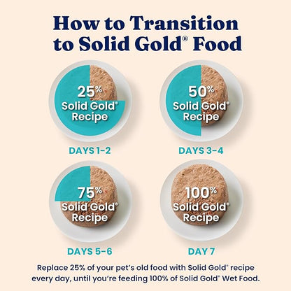 Solid Gold Wet Cat Food Pate in Coconut Oil - Healthy Canned Cat Food Pate w/Real Salmon, Omega Fatty Acids, Vitamins & Minerals - Grain Free & Gluten Free Canned Meals for Cats & Kittens - 24ct/3oz