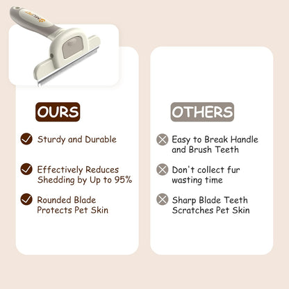 Dog Deshedding Brush