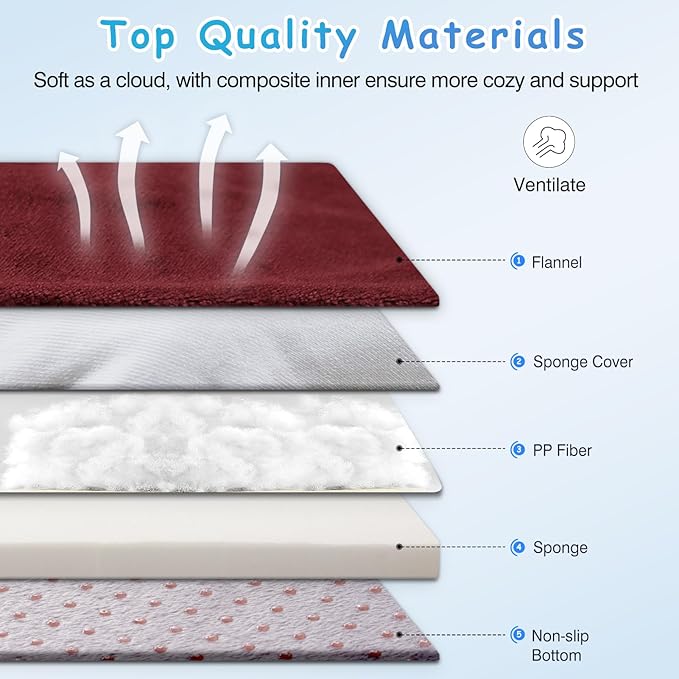 Magic Dog Super Soft Large Dog Bed, 39 Inches Orthopedic Foam Pet Beds with Anti Slip Bottom, Dog Sleeping Mattress with Removable and Washable Cover, Burgundy L,39'' X 33.5'' X 3.7''