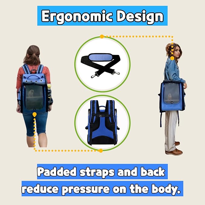 Birds Day Bird Carrier Backpack-Parrot Travel Cage with 2PCS Perch and Food Bowl, Stainless Steel Tray (Sky Blue)