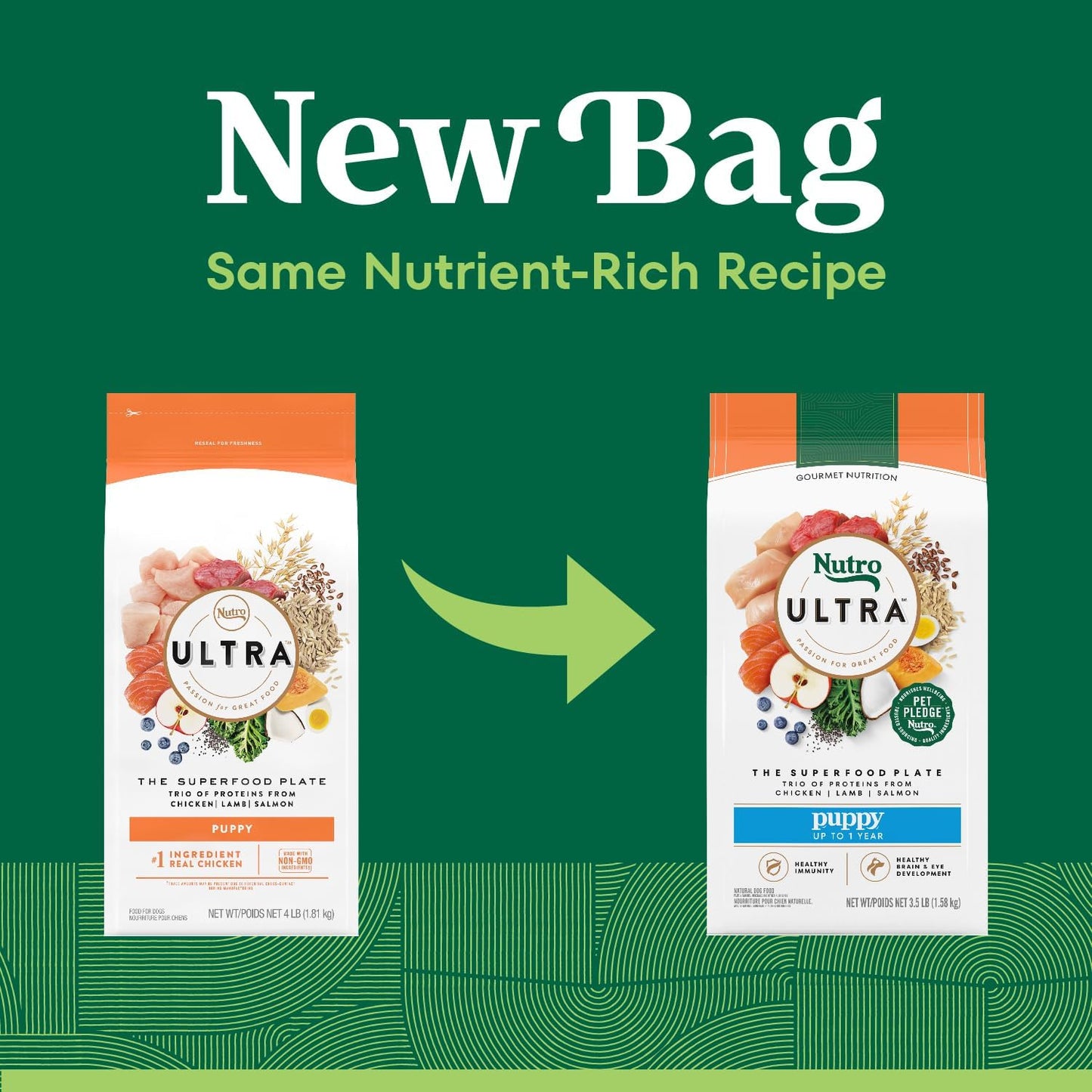 Nutro Ultra High Protein Dry Puppy Food, Trio of Proteins from Chicken, Lamb and Salmon, 3.5 lb Bag