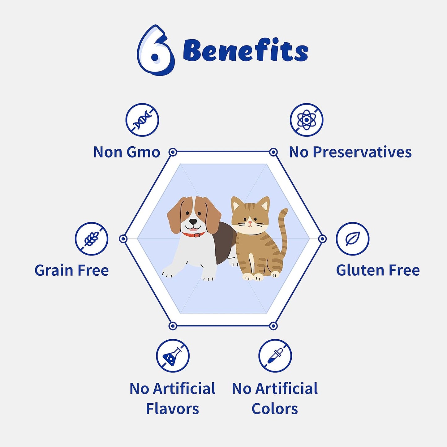 Liver Alive Metabolism System Health for Dogs and Cats - Function, Fatty, Detox, Chronic Hepatitis with SILIPHOS®, TUDCA, Same Vegan Bacon Flavor (60ml)